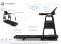 CITTA TT 5.0 TREADMILL HORIZON - NEW